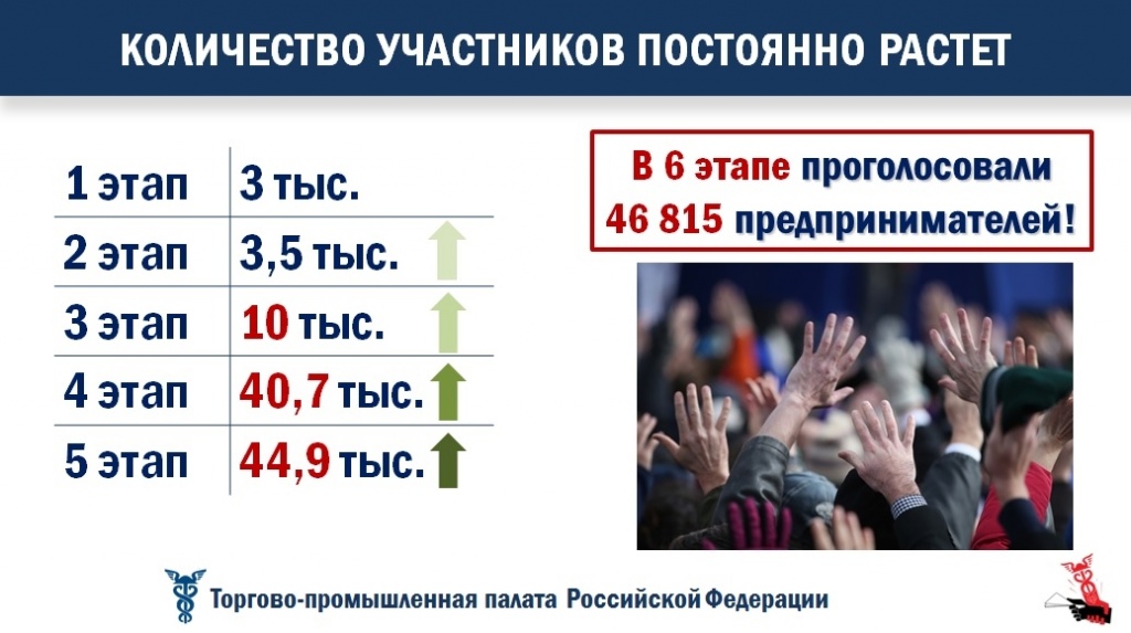 Вместе против коррупции3.JPG